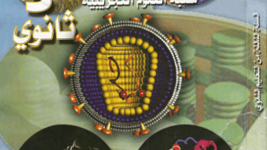ملخص وحدة التنفس و التخمر في العلوم الطبيعية للسنة الثالثة ثانوي