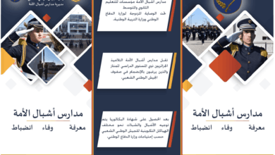تسجيلات الالتحاق بمدارس أشبال الأمة 2023/2022